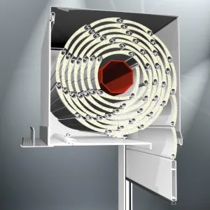 Dyskrecja i Izolacja